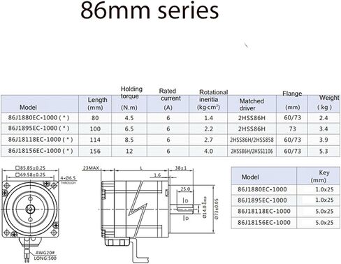 Nema34 86mm Hybrid Stepservo Motor 8.5Nm 86J18118EC with Encoder Pulse Direction Control for Plasma Cutter in Saudi Arabia