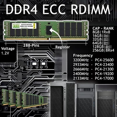 NEMIX RAM 32GB (1X32GB) DDR4 2666MHZ PC4-21300 2Rx4 1.2V CL19 288-PIN ECC RDIMM Registered Server Memory Compatible with Cisco Storage Server S3260 UCS-MR-X32G2RS-H in Saudi Arabia