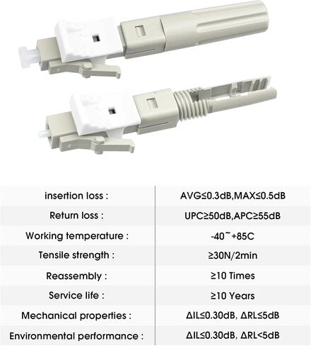 Duogalia-10 Pack LC UPC Single Mode Fiber Optic Cable Quick Connector Fast Connection Adapter for 0.9/2.0/3.0/2.0 * 3.0mm Fiber Round Cable(Blue) in Saudi Arabia