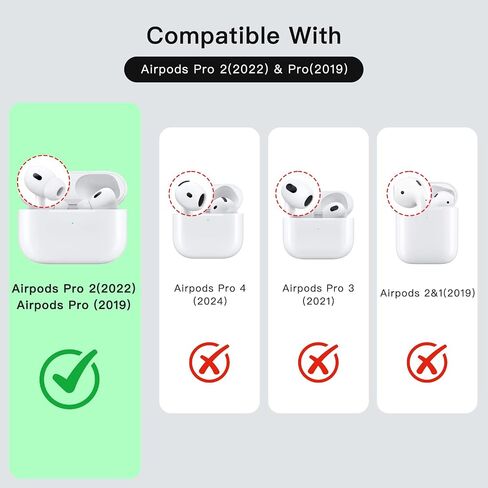 for AirPods 4 (4th Generation) Case Cover,with Keychain and Cleaner Kit,Cute Cartoon Cool Retro 3D Camera Protective Silicone Skin Cover for Airpods 4 Case,Green in Saudi Arabia