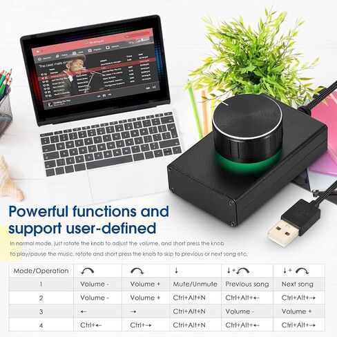 Computer Speakers for Desktop, New Mini USB Volume Controller for Computer Speaker Key Mute Lossless Audio Control Knob(D) in Saudi Arabia