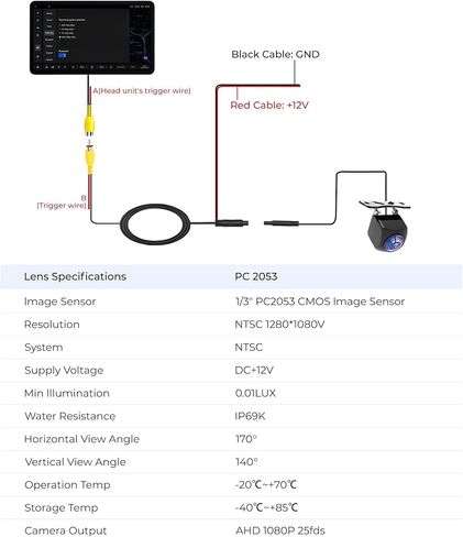 AHD Backup Camera,170 Degree Wide View Angle License Plate Bracket Rear View Camera for Car,Clear Night Vision IP69 Waterproof Rearview Universal Reverse Camera for Vehicle SUV RV Pickup in Saudi Arabia