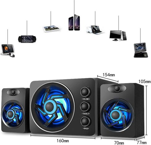 Computer Speakers for Desktop, with Colorful LED Light Desktop Computer Speaker with Subwoofer Perfect 2.1 Gaming and Multimedia PC Speakers(B) in Saudi Arabia
