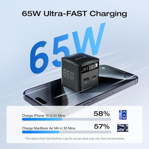 EF ecoflow 65W USB C Charger مع كابل قابل للسحب ، شاحن هاتف 3 في 1 مع كبل C Cable ، شاحن سريع ثنائي المنفذ متوافق مع iPhone 16 Pro Max ، iPad Pro/Air ، Galaxy S25 ، Steam Deck (أسود) in Kuwait