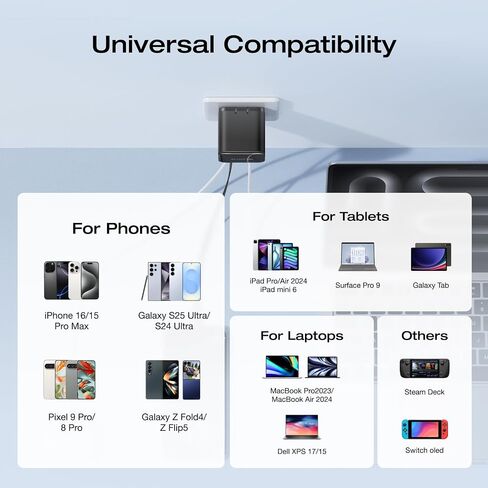 EF ecoflow 65W USB C Charger مع كابل قابل للسحب ، شاحن هاتف 3 في 1 مع كبل C Cable ، شاحن سريع ثنائي المنفذ متوافق مع iPhone 16 Pro Max ، iPad Pro/Air ، Galaxy S25 ، Steam Deck (أسود) in Kuwait