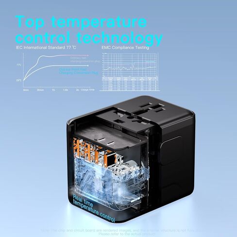 Universal Travel Adapter, International Power Plug Adapter with PD Fast Charging, 4-Port (USB-A/2 USB-C/2), Wall Charger - Worldwide Travel Essentials, Travel Plug Adapter for UK/US/AU/EU in Saudi Arabia