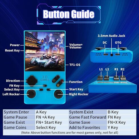 Gwalsnth V40 Max Retro Handheld Game Console ، 40000 Games تم تحصيلها مسبقًا بطاقة 256G TF ، مُدمجة في 49+ محاكيات ، شاشة IPS 4K 4K 4K ، بطارية 4000 مللي أمبير ، وحدة تحكم ألعاب الفيديو المحمولة (اللون الأزرق) in Kuwait