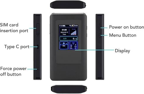 5G Mobile Hotspot ، WiFi 6 Dual Band Portable Router مع بطارية 4400 مللي أمبير في الساعة للعمل عن بُعد في السفر واتصال الجهاز متعدد الجهاز in Kuwait