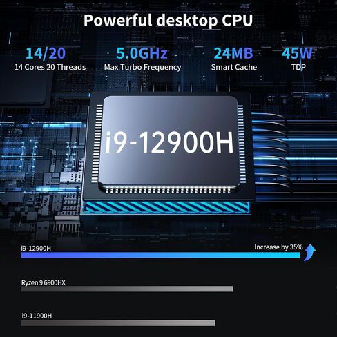 Mini PC I9 ، Desktop Computer Core I9-12900H ، 14 النوى يصل إلى 5.0 جيجا هرتز ، وين -11 برو ، 64 جرام DDR4 ، 2T M.2 PCIE4 in Kuwait