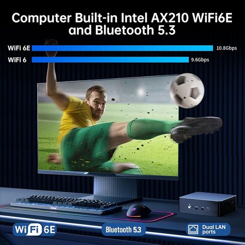 Mini PC I9 ، Desktop Computer Core I9-12900H ، 14 النوى يصل إلى 5.0 جيجا هرتز ، وين -11 برو ، 64 جرام DDR4 ، 2T M.2 PCIE4 in Kuwait