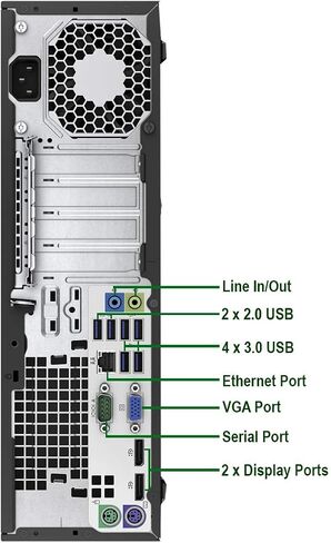 HP 600 G2 SFF Computer Desktop PC, Intel Core i5-6500 3.2GHz, 16GB Ram, 512GB M.2 SSD, Wireless Keyboard & Mouse, WiFi | Bluetooth, New 23.8" Monitor, Windows 11 (Renewed) in Saudi Arabia