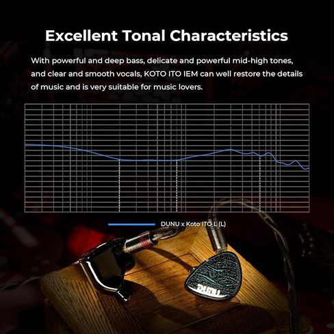 HiFiGo IEMs Earbuds DUNU x KOTO ITO Hybrid 2DD+2BA in-Ear Earphones with 4.4mm/3.5mm Plug, Leo IEM Cable, S&S Tips for Rock Hip-Hop EDM in Saudi Arabia