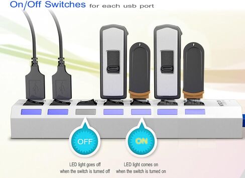 Maxllto 7 Port USB SuperSpeed ​​3.0 Hub On/Off Switches + AC Power Adapter Cable لجهاز الكمبيوتر المحمول للكمبيوتر الشخصي - in Saudi Arabia