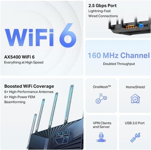TP-Link Archer AX5400 Pro Dual-Band Wi-Fi 6 Router-Black ، Gigabit WiFi لـ 8K Streaming ، TP-Link Homeshield-(متجدد) in Saudi Arabia