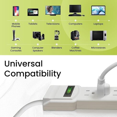 GoGreen Power Inc. (G-16103M-12-2) 6 Outlet Surge Protector, 12FT Cord, White, 2 Pack in Saudi Arabia