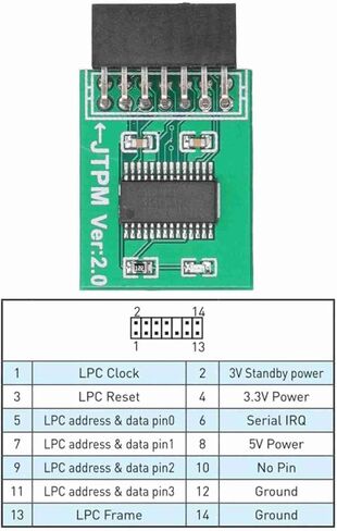 وحدة TPM ، 14 دبوس للوحدة TPM 2.0 واجهة LPC واجهة تشفير قوي TPM لوحة للأخضر ، الوحدة النمطية ، اللوحات الأم للكمبيوتر in Saudi Arabia
