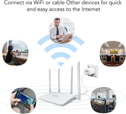 سلك 4G LTE أقل مع فتحة بطاقة SIM ، قم بإلغاء تأمين سلك المحمول أقل من نقطة ساخنة للإخلاص 300 ميجابت في الثانية مع 4 5dbi هوائيات لآسيا (القابس الأمريكي 100‑240V) in Kuwait