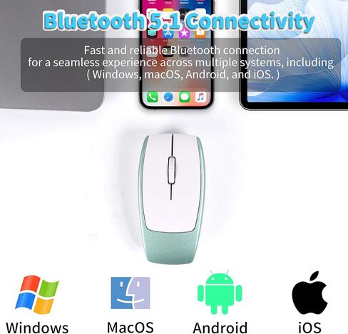 Wireless Mouse Mini Small Bluetooth with Card Reader (Up to 2TB) Portable Silent Rechargeable Optical Travel Thin Finger Mice for PC Smartphone Laptop Tablet Android Windows Gift（Gray） in Kuwait
