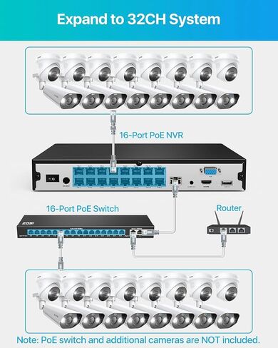 ZOSI 32CH 4K PoE Security Camera System, Face Person Vehicle Detection, 2 Way Audio, Spotlight Siren, 32pcs 8MP Outdoor Indoor IP Cameras, 32 Channel 4K NVR with 8TB HDD for 24/7 Recording in Saudi Arabia