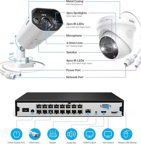 ZOSI 32CH 4K PoE Security Camera System, Face Person Vehicle Detection, 2 Way Audio, Spotlight Siren, 32pcs 8MP Outdoor Indoor IP Cameras, 32 Channel 4K NVR with 8TB HDD for 24/7 Recording in Saudi Arabia