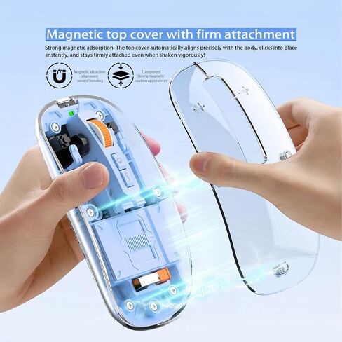 الماوس اللاسلكي الشفاف الحديث-تصميم القشرة المغناطيسية ، 3 ووضع (Bluetooth + USB مزدوج) ، سطح مكتب قابل لإعادة الشحن ، لمسة واحدة ، لجهاز MacBook/PC/iPad/Labtop (الأزرق) in Kuwait