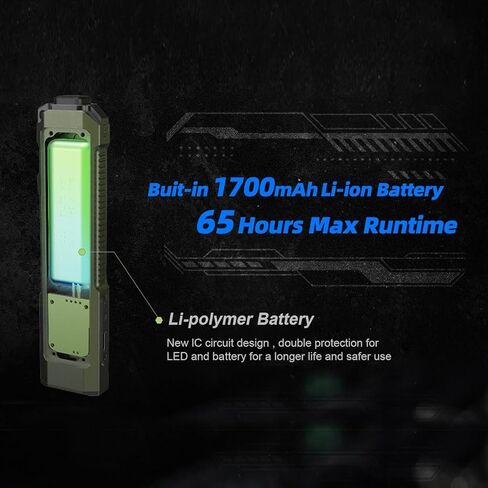 Jetbeam E26 EDC المصباح التكتيكي 2000 LUMENS USB-C قابلة لإعادة الشحن مع شعاع أخضر ، 365NM الأشعة فوق البنفسجية ومصابيح الجيب المحمولة LED الأبيض ، المصادر الثلاثية للطوارئ ، العمل ، detecton وصمة عار (مع البطارية) in Kuwait