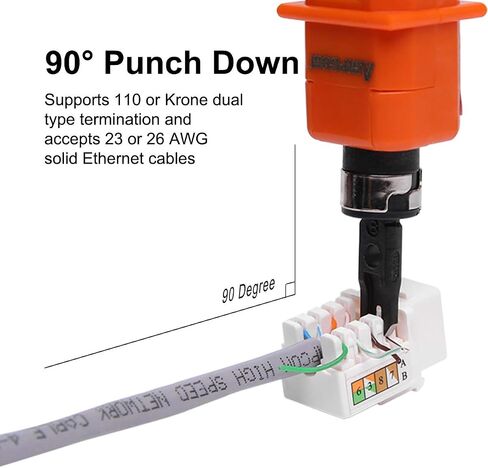 Ampcom 10 pack Cat6 RJ45 Keystone Jack Punch أسفل موصل وحدة Ethernet White in Kuwait