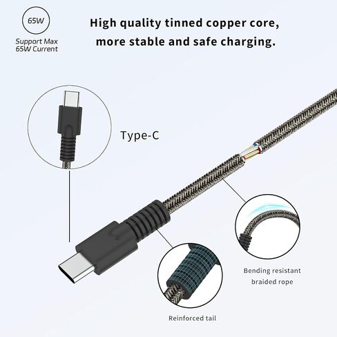 جديد 65W 45W USB C شاحن الكمبيوتر المحمول FIT FOR HP ELITEBOOK 840 845 835 830 865 860 640 655 1040 G9 G8 G10 Propook 440 450 445 460 465 G9 G10 G10 HP in Kuwait