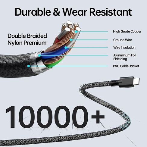 جديد 65W 45W USB C شاحن الكمبيوتر المحمول FIT FOR HP ELITEBOOK 840 845 835 830 865 860 640 655 1040 G9 G8 G10 Propook 440 450 445 460 465 G9 G10 G10 HP in Kuwait