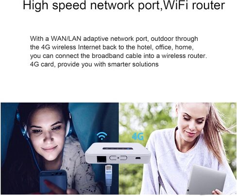 4G Mobile Hotspot ، جهاز توجيه 4G للهاتف المحمول مع فتحة بطاقة SIM ، ودعم المودم المحمول 2600 مللي أمبير في الساعة 32 مستخدمًا ، لمستخدمي السيارات التجارية. in Saudi Arabia