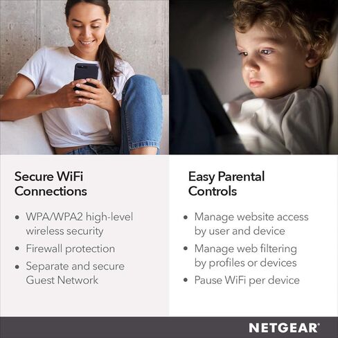 NETGEAR WiFi Router (R6330) - AC1600 Dual Band Wireless Speed (up to 1600 Mbps) | Up to 1200 sq ft Coverage & 20 Devices | 4 x 1G Ethernet and 1 x 2.0 USB Ports (R6330-1AZNAS) (Renewed) in Saudi Arabia