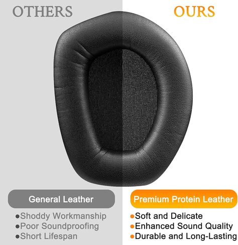 SOULWIT Protein Leather Earpads Replacement for Sennheiser RS165/TR165/RS175/TR175/RS185/TR185/RS195/TR195(RS/TR 165 175 185 195 RF), Ear Pads Cushions for HDR165/175/185/195(HDR 195RF) - Black in Saudi Arabia
