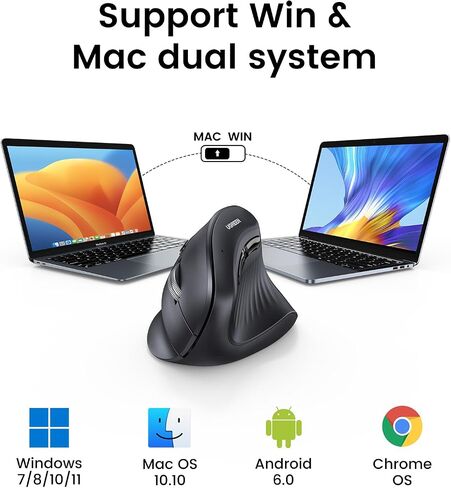 Ugreen Revodok Pro USB-C Hub 6 في حزمة 1 مع اللاسلكي العمودي (Bluetooth 5.0+2.4g) الماوس المريح متوافق مع الكمبيوتر/الكمبيوتر المحمول/الكمبيوتر اللوحي in Saudi Arabia