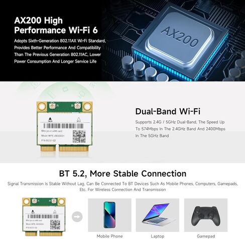 Waveshare Wireless Minipcie AX200 NIC ، متوافق مع Linux ، Windows 10/11 ، Gigabit Dual-Band Wi-Fi 6 ، 802.11ax Standard ، Bluetooth 5.2 in Saudi Arabia