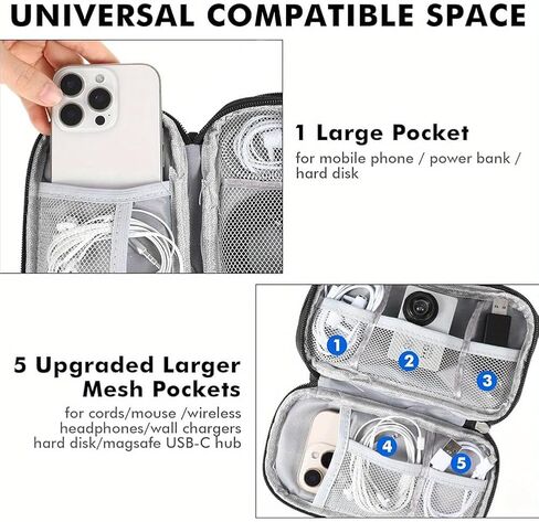 Electronics Organizer, Travel Cable Organizer Bag for Phone, Power Bank, SD Card, Cables(Blue-M) in Saudi Arabia