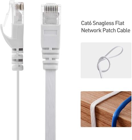 كابل مسائل بطول 75 قدمًا من Cat6a (SSTP ، SFTP) كابل إيثرنت محمي باللون الأزرق و 50 قدم كابل إيثرنت مسطح باللون الأبيض in Kuwait
