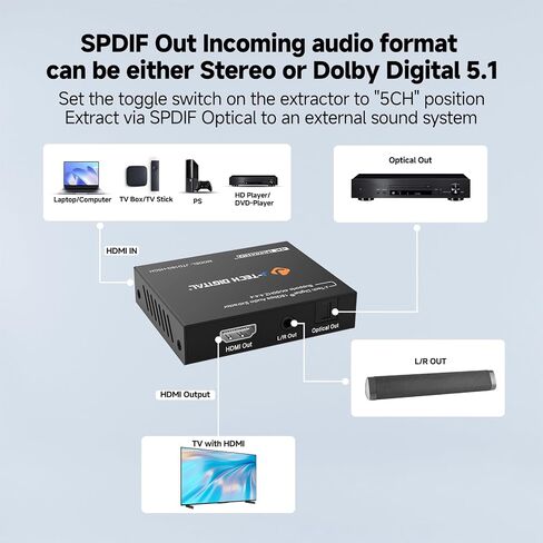 J-Tech Digital HDMI 2.0 Audio Extractor Converter with Downmix Compatible with Dolby Digital Decoding 18Gbps 4K 60Hz + 1080P@120Hz + 1080P@144Hz + SPDIF + RCA HDCP 2.2 HDR10 [JTECH-EXD2] in Saudi Arabia