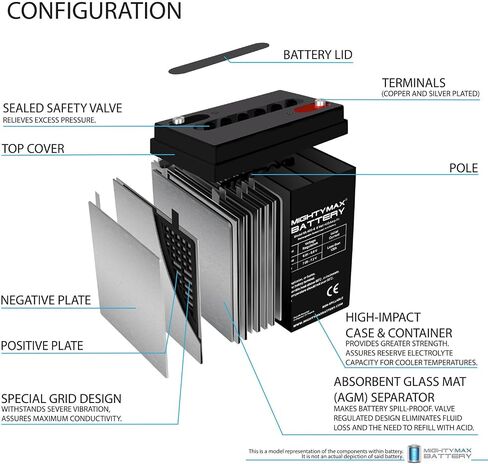Mighty Max Battery 6V ، 400ah ، AGM ، int terminal ، بديل للبطارية المتوافقة مع أنظمة الطاقة الشمسية in Kuwait