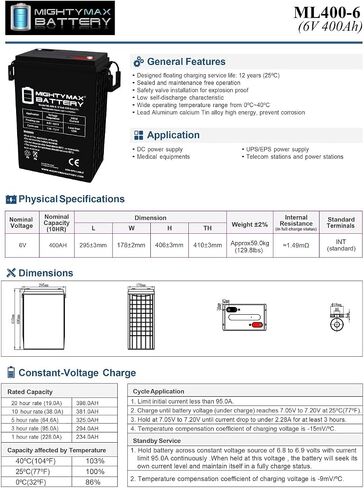 Mighty Max Battery 6V ، 400ah ، AGM ، int terminal ، بديل للبطارية المتوافقة مع أنظمة الطاقة الشمسية in Kuwait
