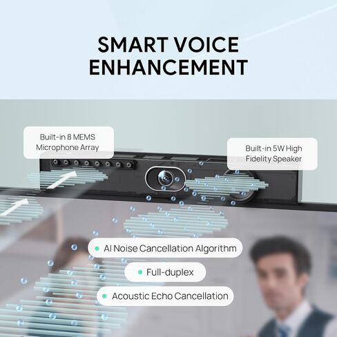 Yealink UVC40 E2 Conference Room Camera و BYOD BOX in Saudi Arabia
