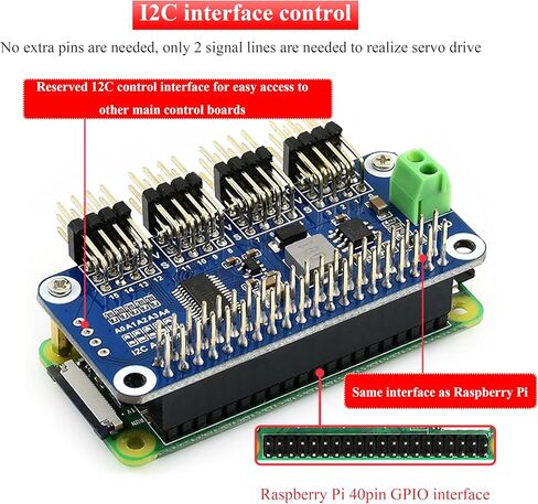 قبعة السائق المؤازرة متوافقة مع Raspberry PI 5/4/3B+/3B/Zero/Zero W/Zero 2W و Jetson Nano ، 16 قناة 12 بت I2C ، مناسبة للأسلحة الآلية أو الروبوتات الروبوتات التي تقود الروبوتات الدائرية ، عازمة. in Kuwait