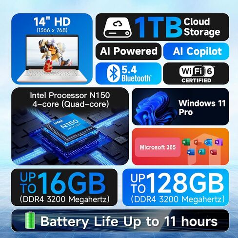 HP 14" Laptop Computer, Intel Processor N150, 16GB RAM, 384 GB Storage(128GB UFS+256GB MSD), Windows11 Pro, Wi-Fi 6, Lightweight, Green in Saudi Arabia