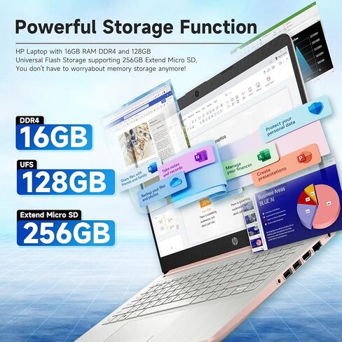 HP 14" Laptop Computer, Intel Processor N150, 16GB RAM, 384 GB Storage(128GB UFS+256GB MSD), Windows11 Pro, Wi-Fi 6, Lightweight, Green in Saudi Arabia