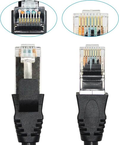 2Pcs Cat6 Ethernet Extension Cable 3FT, RJ45 Male to Female Ethernet Panel Mount with Screw Extension Shielded Cable, Compatibility Cat5e, Cat5, for PC, Laptop, Router, Smart TV, Network Switch etc in Kuwait