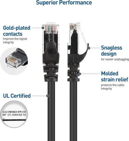 Cable Matters 1-Pack 10Gbps Snagless Cat 6 Ethernet Cable 3 ft in Black & 10Gbps 5-Pack Snagless Short Cat 6 Ethernet Cable 3 ft in Black in Saudi Arabia