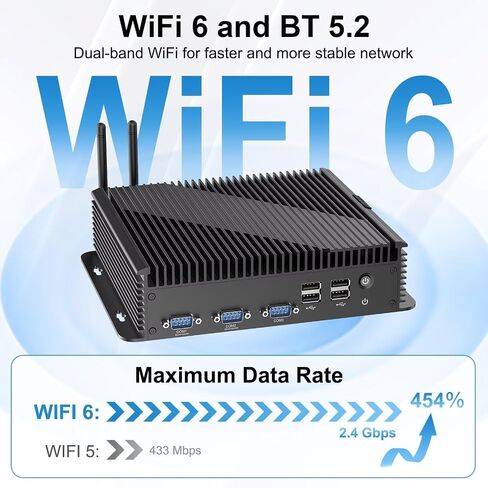 Weidian Industrial Mini PC ، Computer Corper I5 1235U ، Mini Computer Fan Cooling Win 11 ، 4K Triple Display 2HD+DP ، 2RJ45 LAN ، 6RS232 COM ، 8USB ، WIFI6 ، BT5.2 (64GB RAM 512GB SSD) in Kuwait