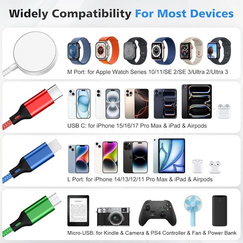 شاحن أساسيات السفر لشاحن Apple Watch - USB C لـ iPhone 16 Pro Max ، شحن كابل لشاحن iPhone 14 Pro Max - كبل Micro USB للكاميرا ، Kindle Paperwhite 7th in Kuwait