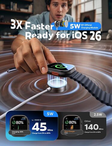 LISEN 2025 تم ترقيته 5W لشاحن Apple Watch Fast Charging USB C لـ Apple Watch Ultra 3 Series 11 Cable Charger Magnetic Cable لـ IWatch Series Ultra 3/2/1 Series 11 10 9 8 7 SE3 [6.6ft] in Kuwait