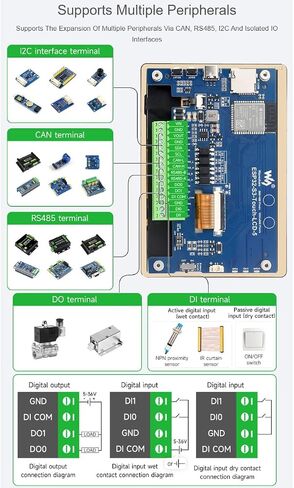 Waveshare ESP32-S3 5INCH Display LCD Development Board 800 × 480 SELTER DOWNED مع دعم WIFI 2.4 جيجا هرتز و BLE 5 ، معالج 32 بت LX7 ثنائي النواة in Saudi Arabia