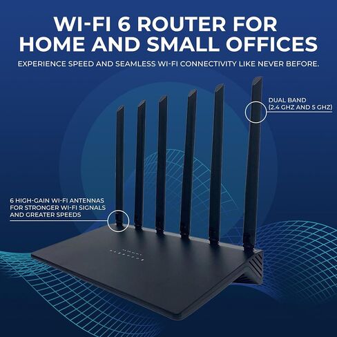 ICHI UNpkl AX3000 WiFi 6 Router, 802.11ax Wireless, Dual Band, 3 Gigabit Ports, Live Traffic View, EasyMesh, Advanced DNS Firewall in Saudi Arabia